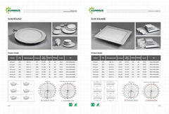 led panel light