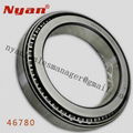 Excavator Bearings supplier manufacturer