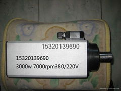 sale AC High speed motor CB11082