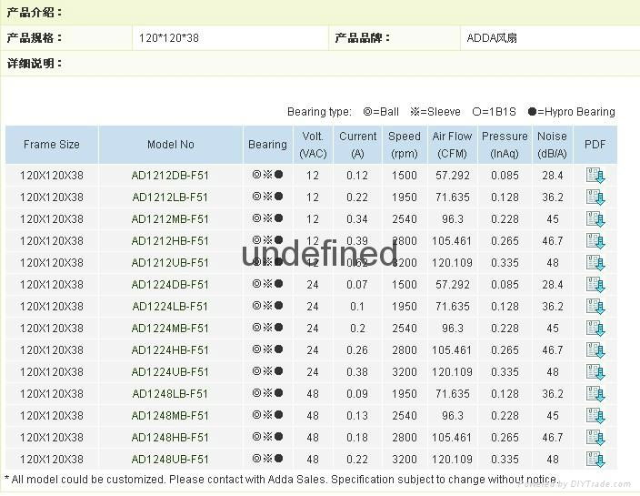 防水防尘风扇 3