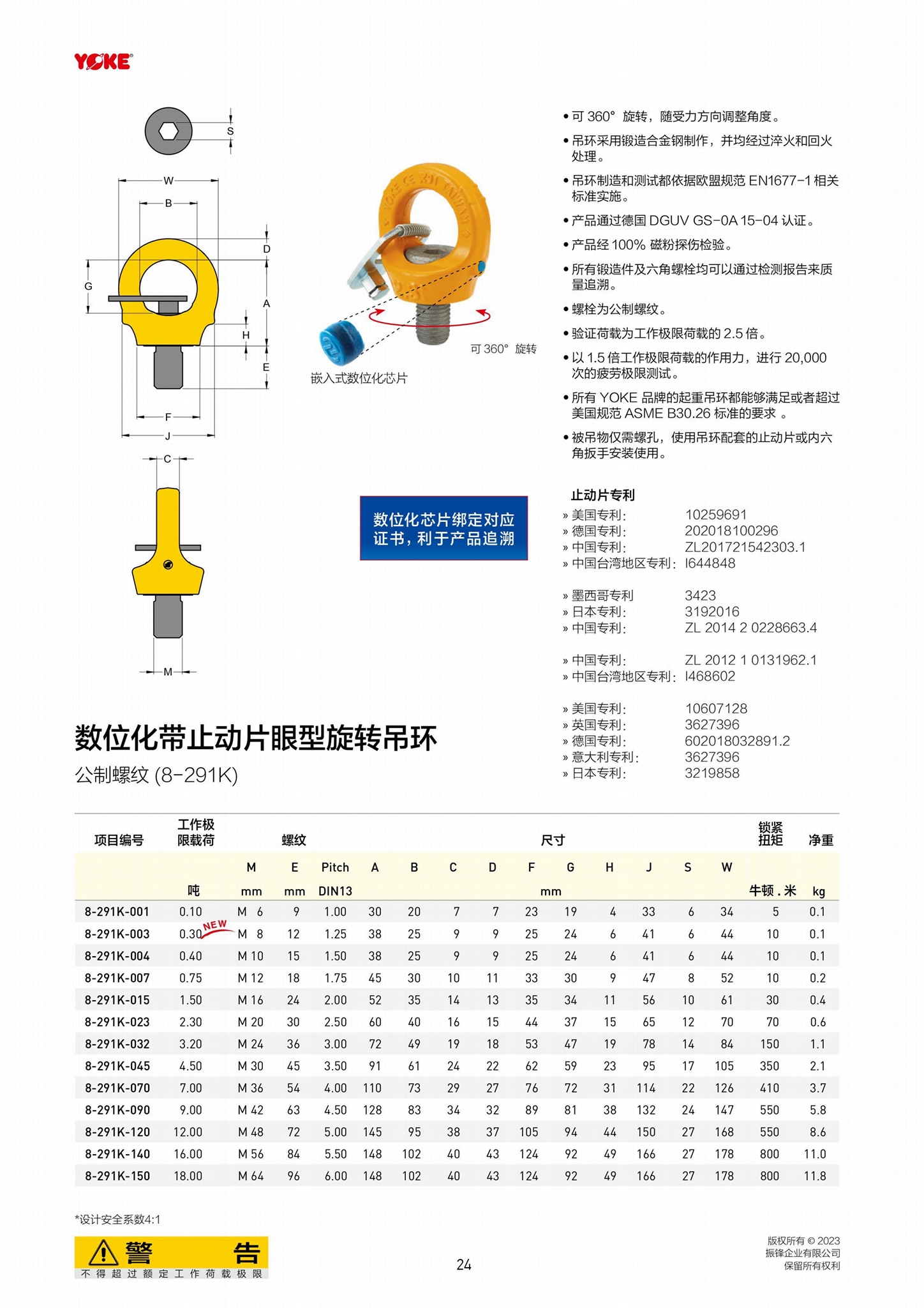 YOKE眼型旋转吊环8-291K-032 M24 VRS吊环 万向吊环起重吊环 5