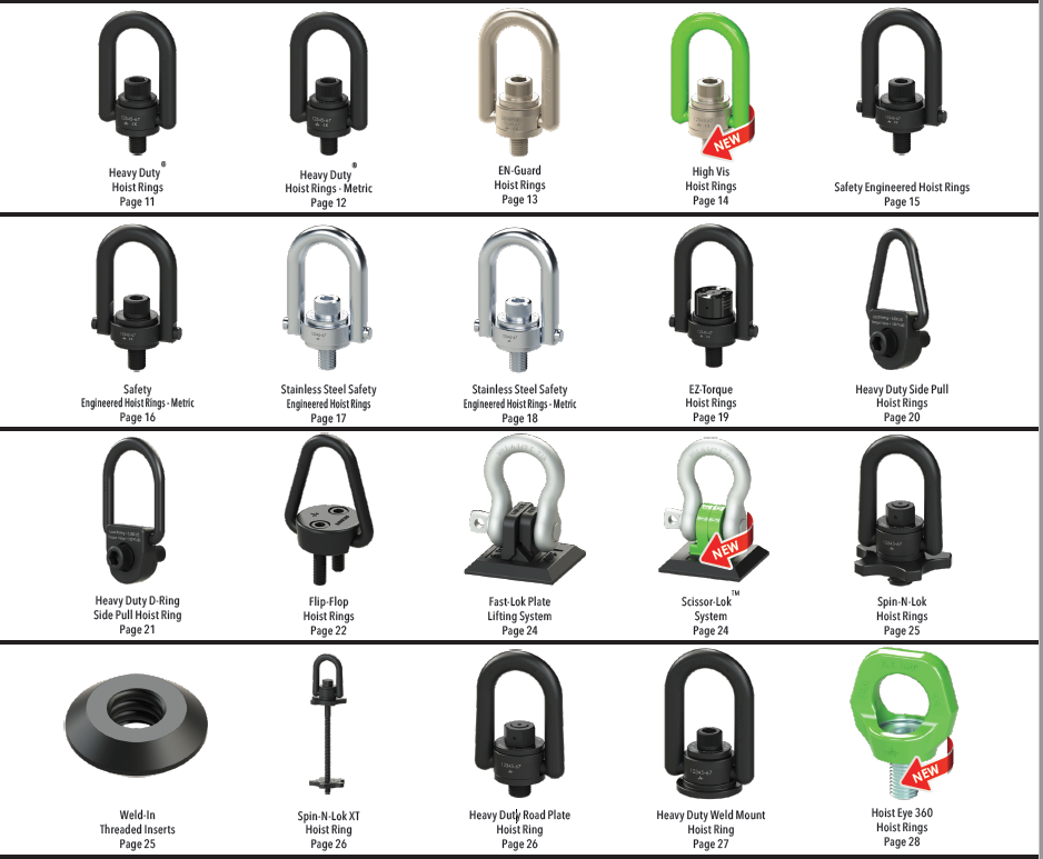 美国ADB吊环 ADB Hoist Rings吊环起重吊环UNC英制吊环 2