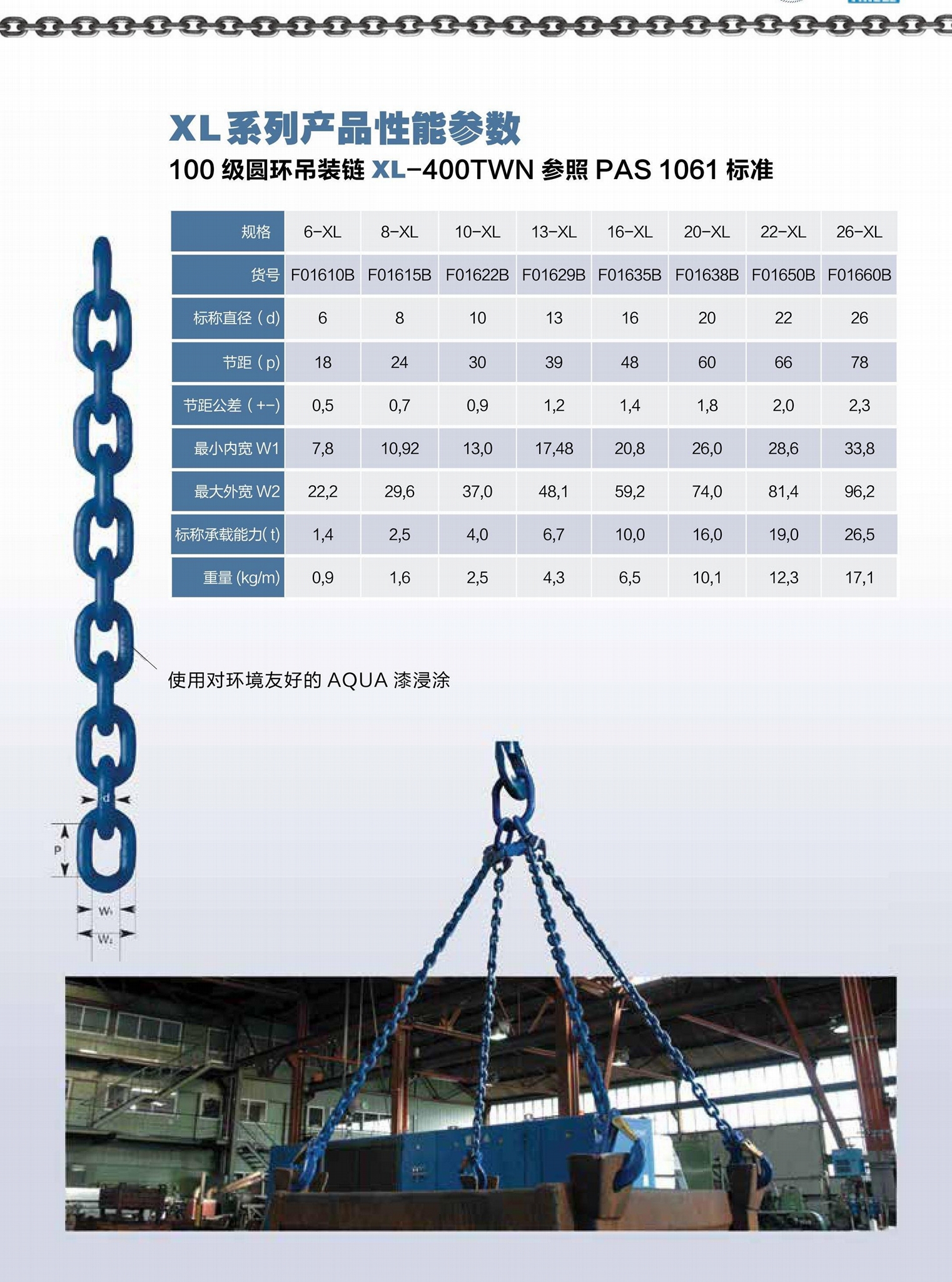 德国THIELE 圆环吊装链条 蒂勒起重链条1T-100吨-160吨Round Steel Link Chains链条 5