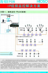 昆明东佩科技有限责任公司