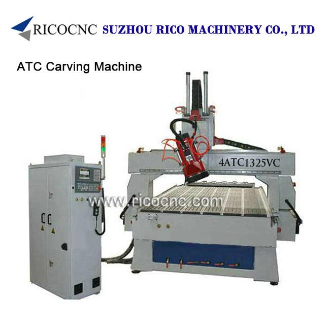 ATC Woodworking CNC Router Auto Tool Changer Machine Kit ATC1325AD 1