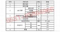 便携式磁力泛光工作灯QC920A  2