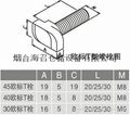 工業鋁型材專用T型螺絲 2