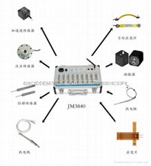 JM3840无线动静态应变仪