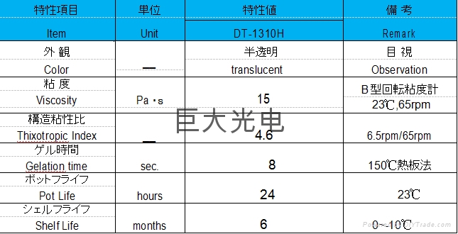 三悠固晶膠 2