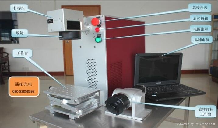 Made in China, laser marking machine 4