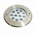 AL-4Z Manufacturer of LED 316 Stainless