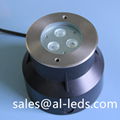 AL-4X 3W/9W Dia118mm 316 stainless steel RGB recessed underwater light 3