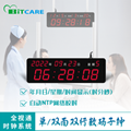 全视通BitCare医院手术时