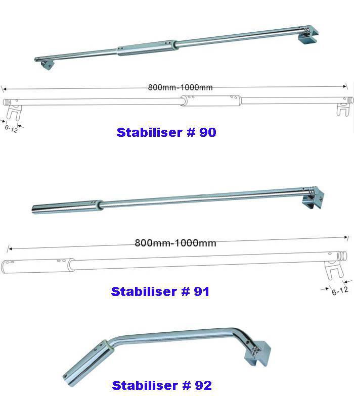 Shower stabiliser