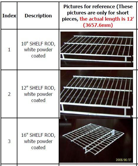 closet wire shelving Shelf Rod 3