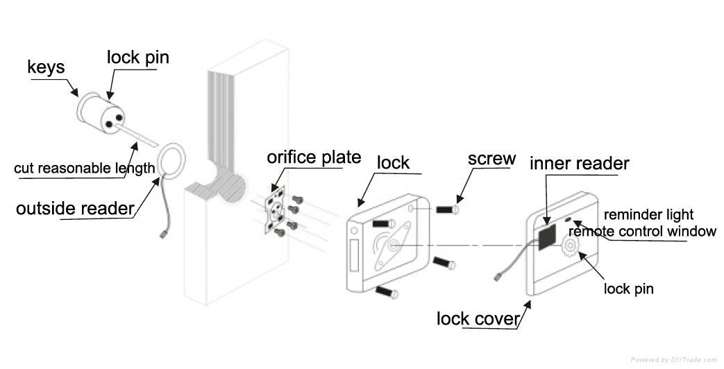 hot sale Intelligent electric moter lock