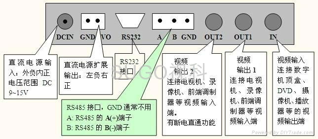 SUGO视科 单路字幕机SG1204 滚动字幕机 电视字幕机 字幕机厂家批发 4