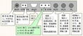 字幕機廠家接口說明