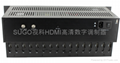 SG-8670TH視科16路數字編碼機頂盒調製器