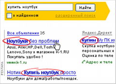 Promotion in Yandex