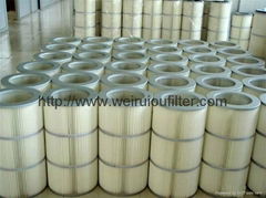 customized dust collector cartridge filter element