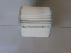 Sweep dust filter cartridge element 