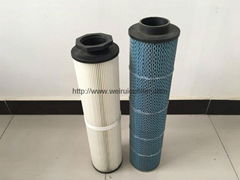 fireproof Dust collecting filter element