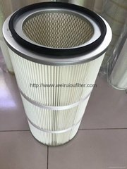 Polyester fiber sand blasting machine filter element