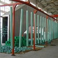 Powder Coating Line