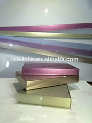 Acrylic/ABS  Edge Banding From Chinese Manufacture