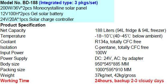 太陽能冰櫃 3