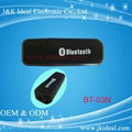 USB bluetooth music receiver for speakers 