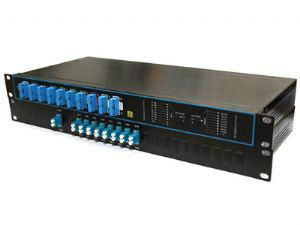 AWG/WDM/CWDM/DWDM