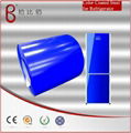 PVC Laminated Steel Sheet for