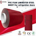 PVC Laminated Steel Sheet for