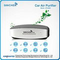 Car Air Purifier