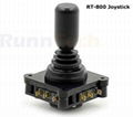 RunnTech  2 axis finger tip controlled Remote video operating 8 way joystick 1