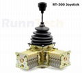 RunnTech crane joystick controllers  Multi axis joystick controller