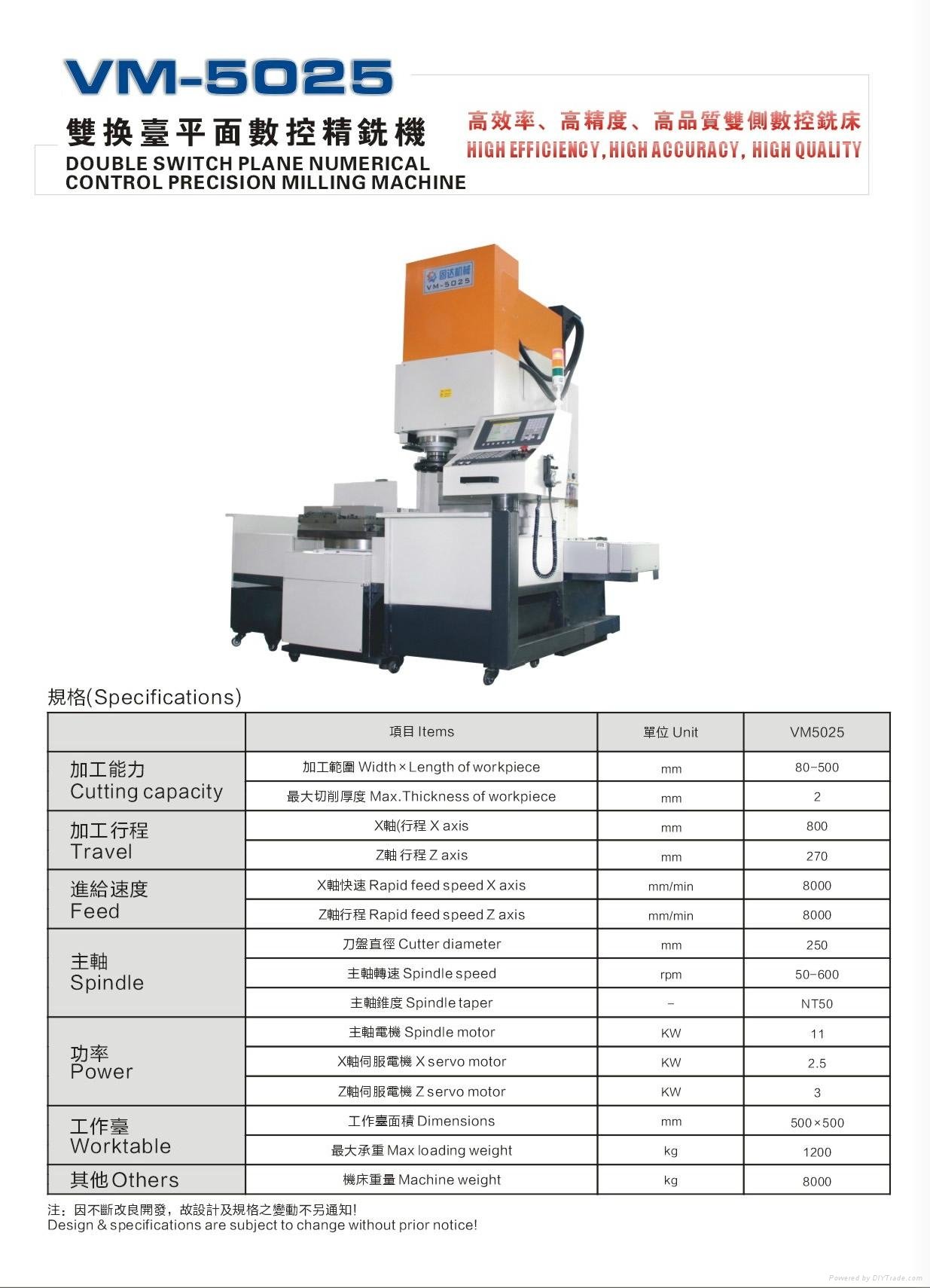 Exchange-Pallet Vertical CNC Milling Machine VM5025 5