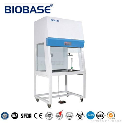 FH(X) series fume hood