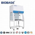 FH(X) series fume hood