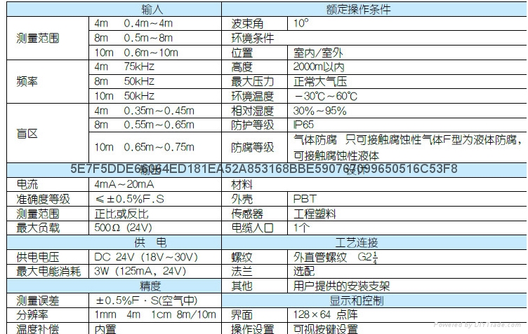 供應超聲波液位計 3