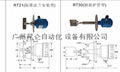 供應崑崙RT50阻旋料位開關 3