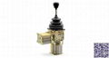 RunnTech Multi-axis 4 Steps Joystick