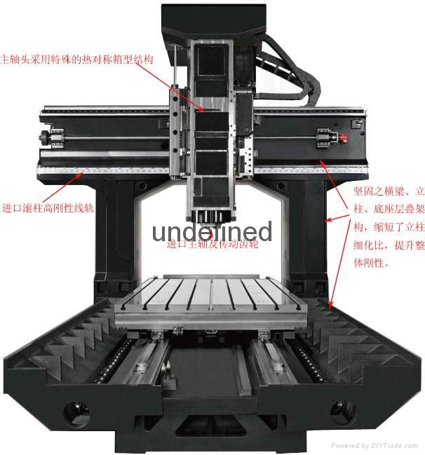 龙门加工中心系列 5