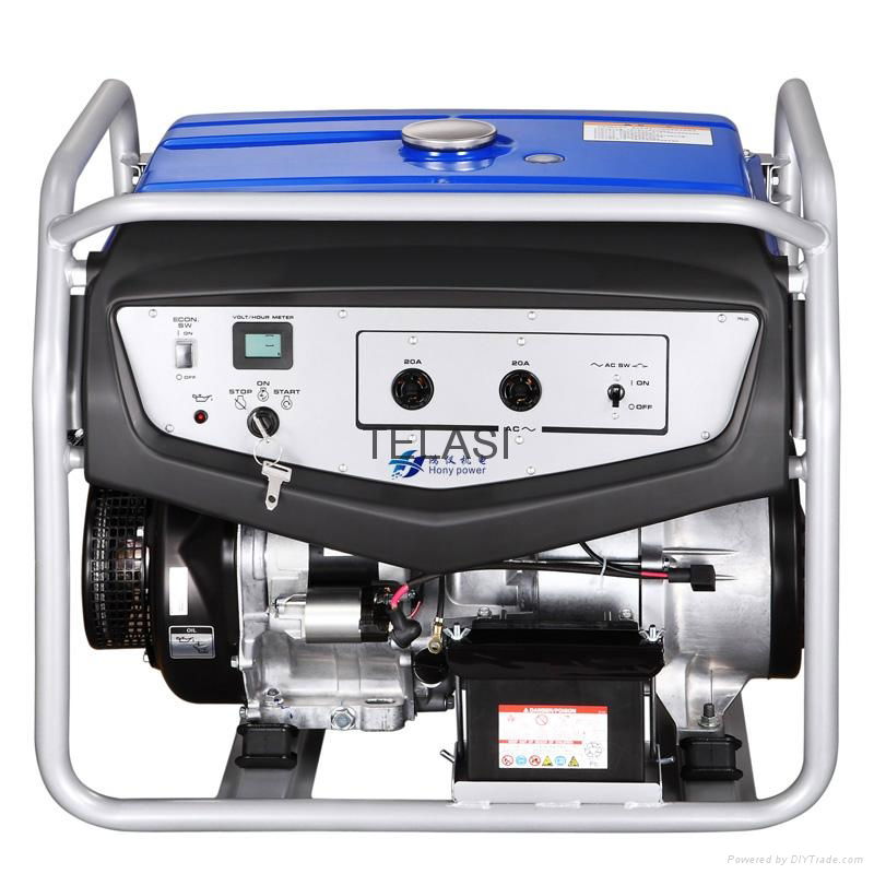 Gasoline generator set 2