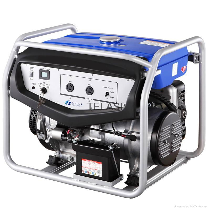 Gasoline generator set 3