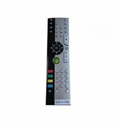 Customized Remote Control For PC Computer