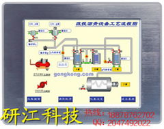 超薄型15寸平板電腦