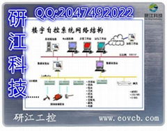 7寸无风扇带蓝牙WiFi通信自动化系统